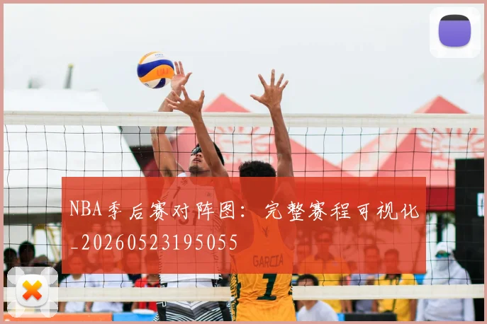 NBA季后赛对阵图：完整赛程可视化_20260523195055